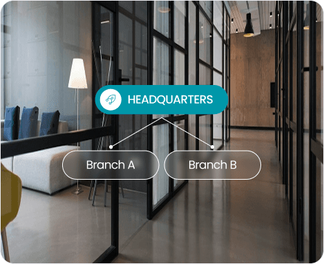 A headquarters managing Branch A and Branch B from one workspace